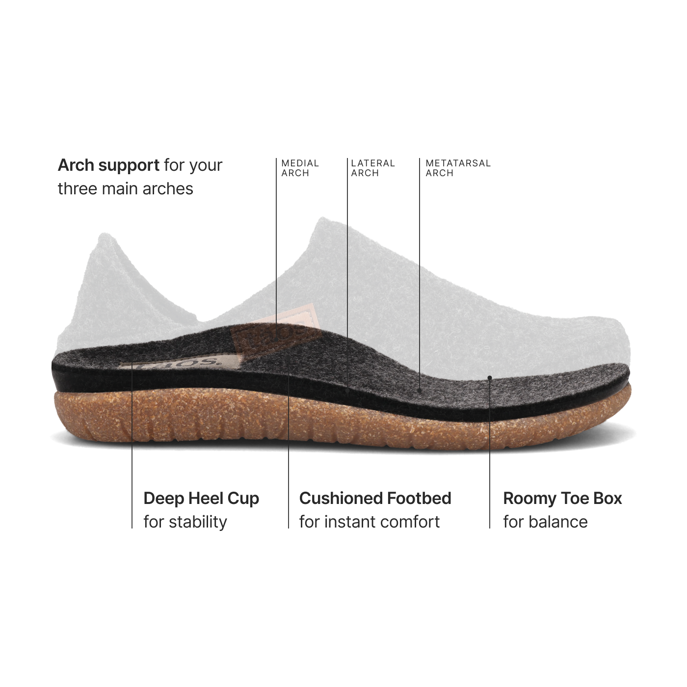 Convertawool - Image 4