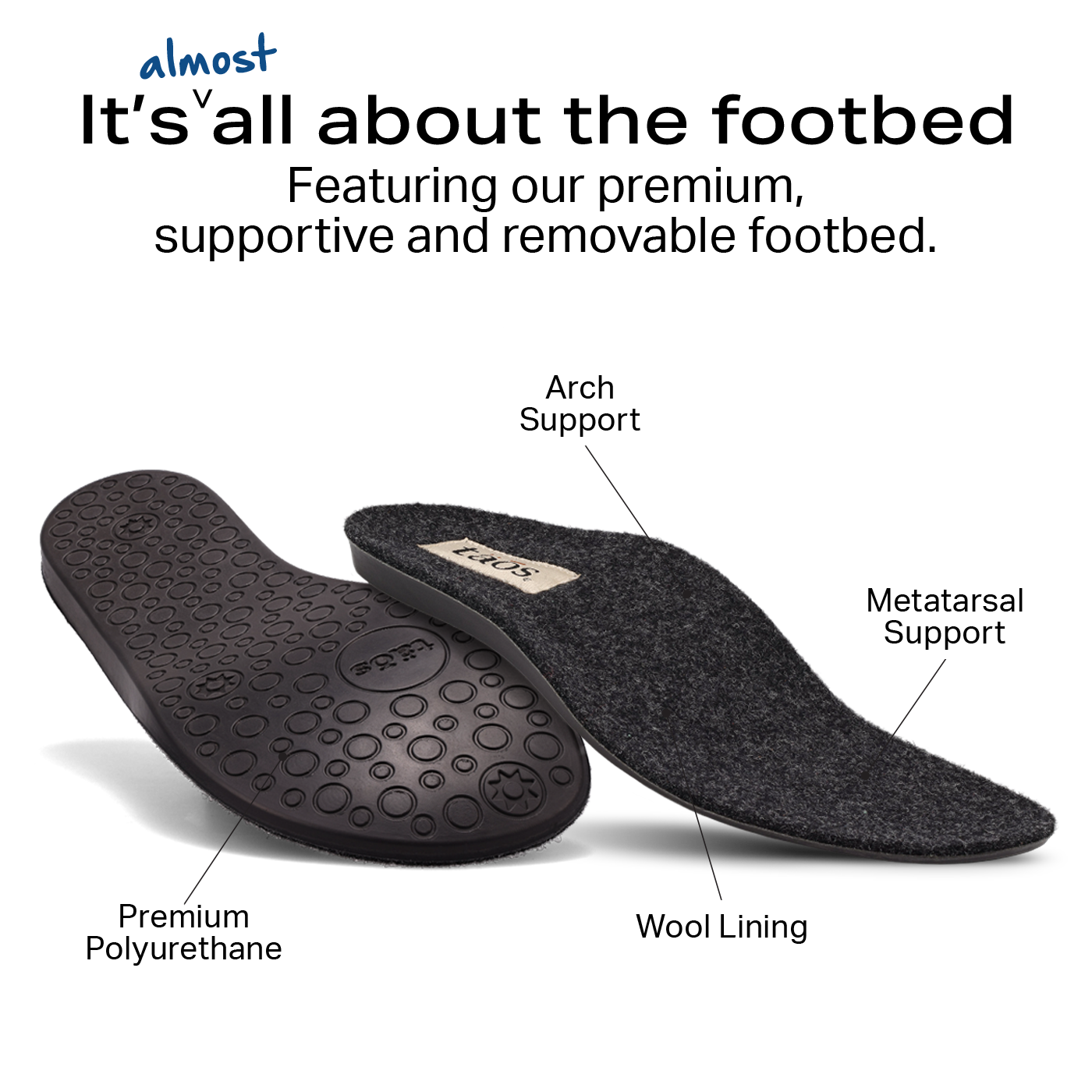 Convertawool - Image 8